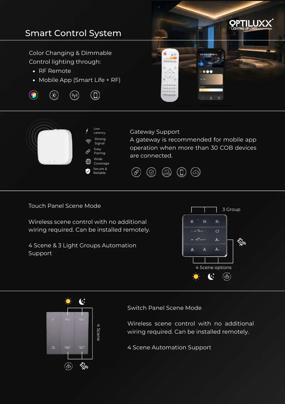 Smart Control System