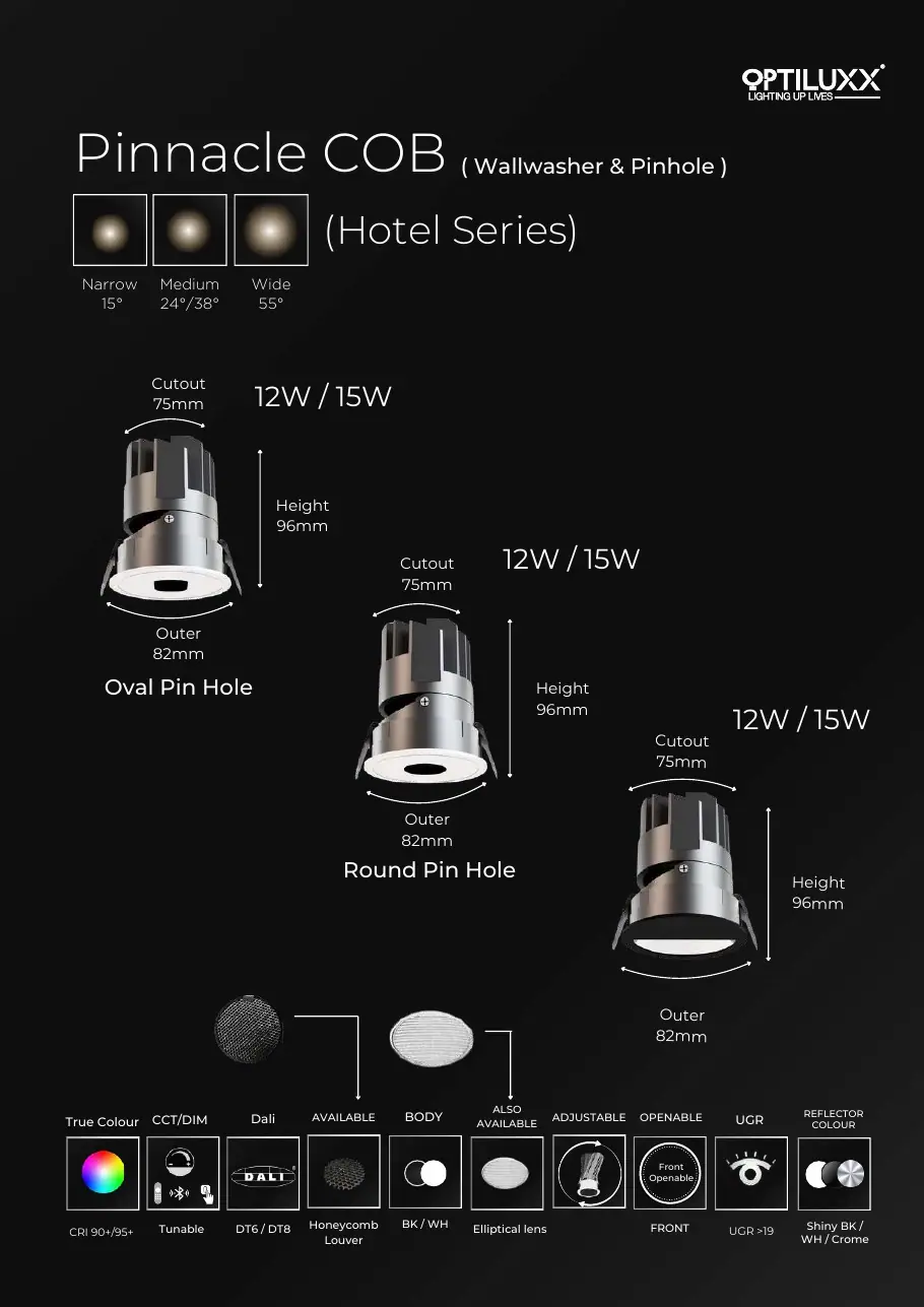 Pinnacle COB Wallwasher & Pinhole (Hotel Series)