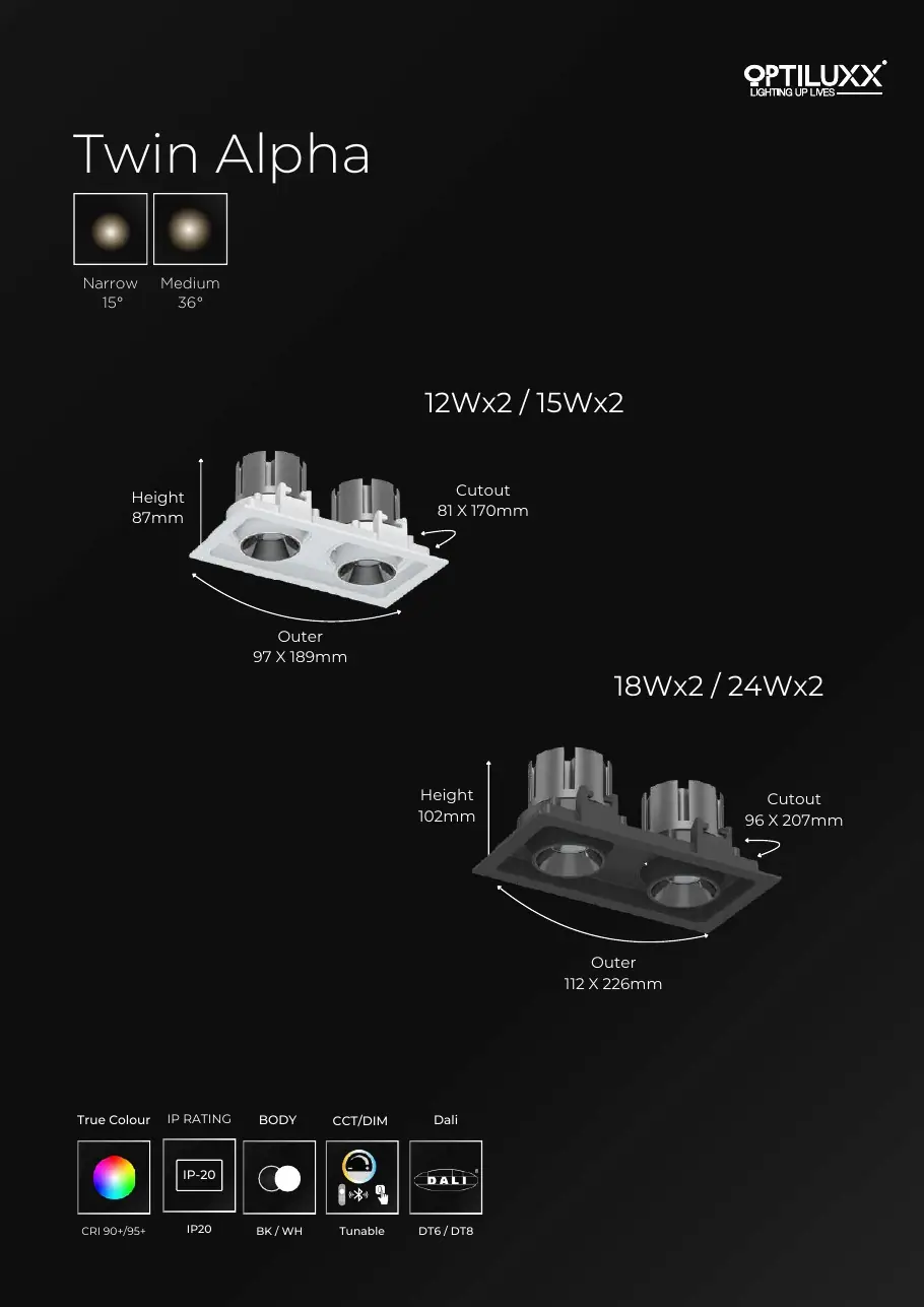 Twin Alpha