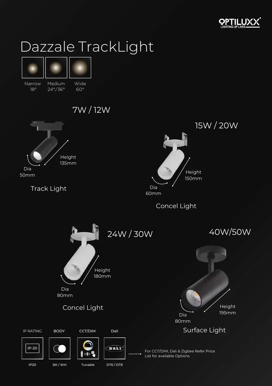 Dazzle TrackLight