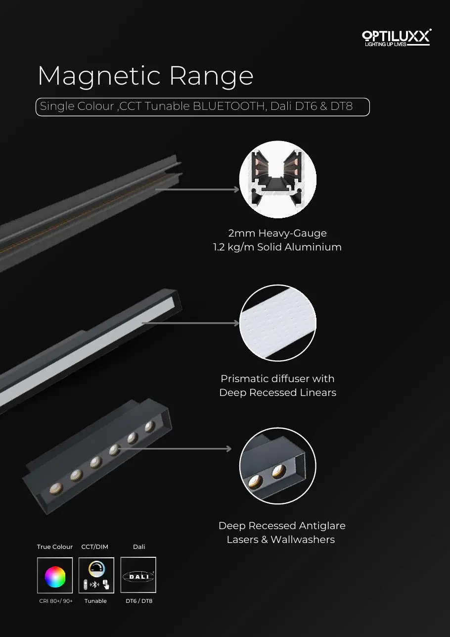Magnetic Track 25mm – Black