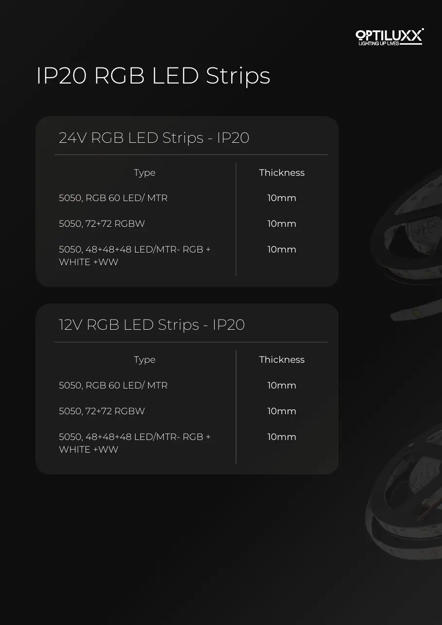 IP20 RGB LED Strips