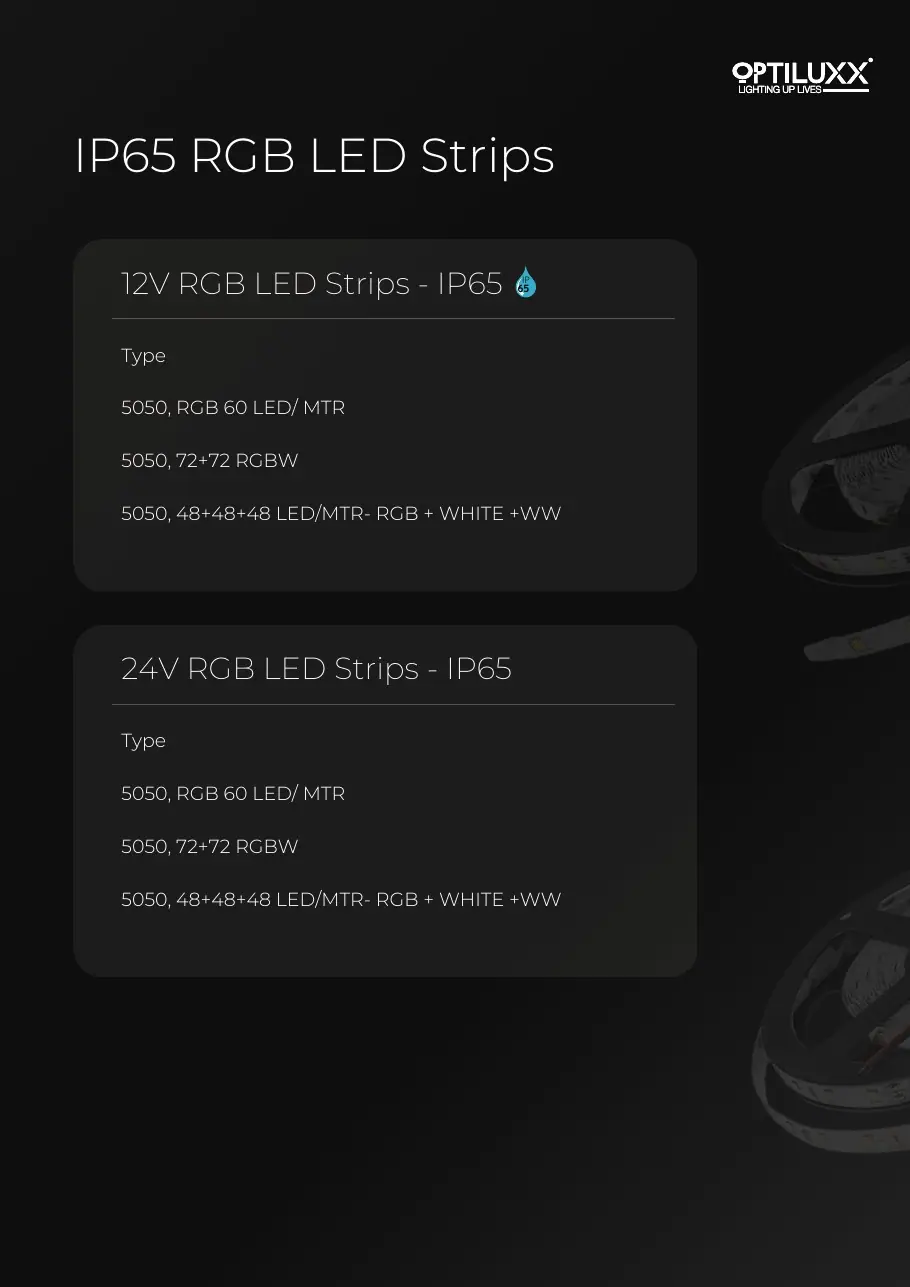 IP65 RGB LED Strips