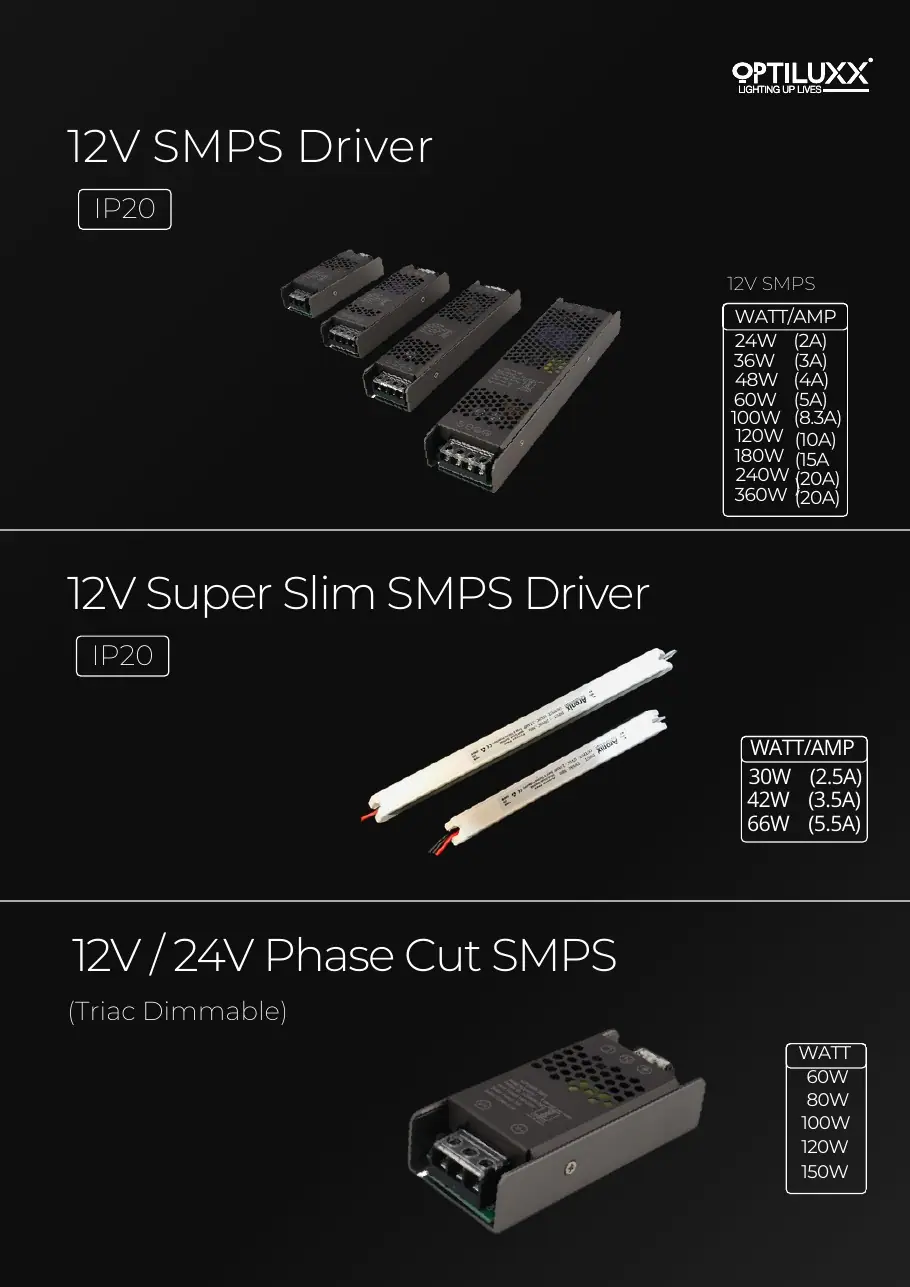 12V SMPS Driver & Controllers
