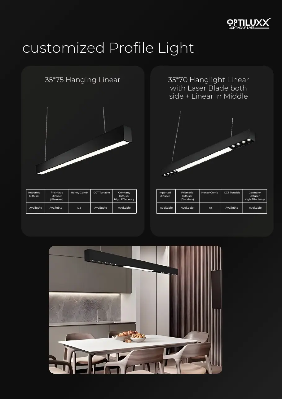 Hanging Linear Profiles 35×75 / 35×70