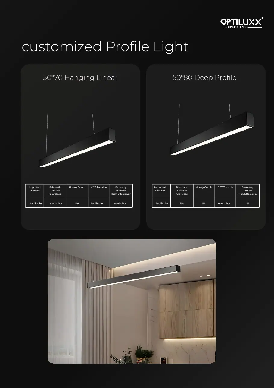 Hanging Linear & Deep Profiles 50×70