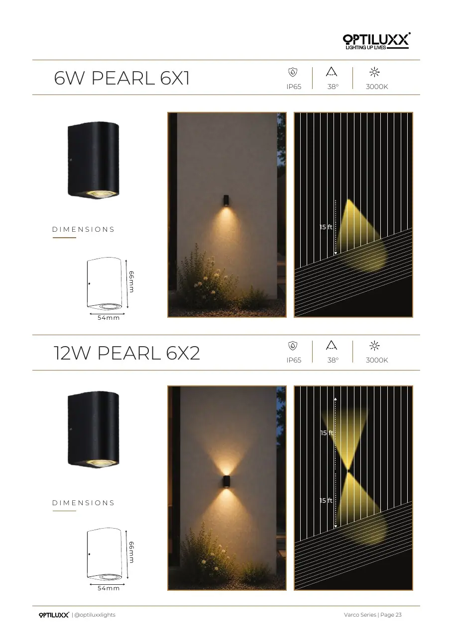 6W Pearl 6X1 / 12W Pearl 6X2
