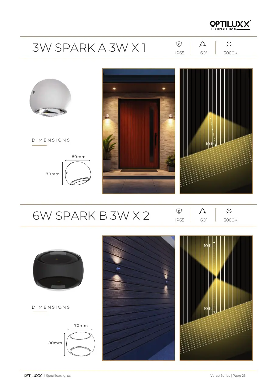 3W Spark A / 6W Spark B