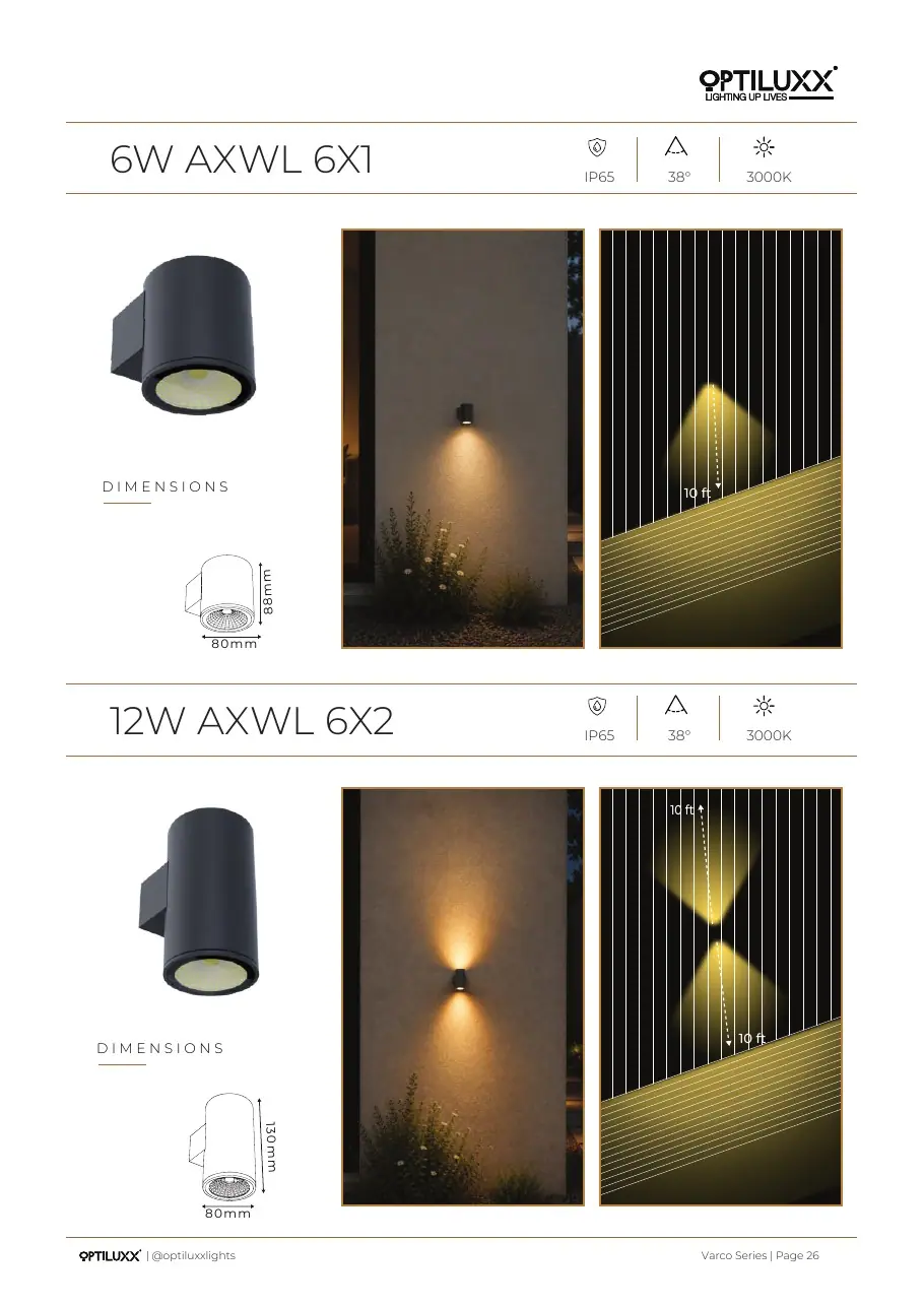 6W AXWL 6X1 / 12W AXWL 6X2