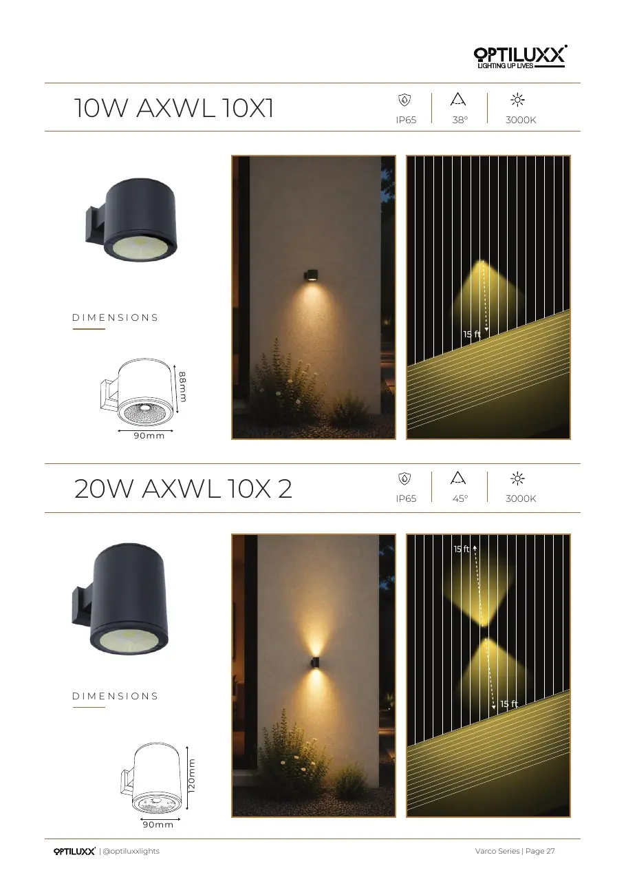10W AXWL 10X1 / 20W AXWL 10X2