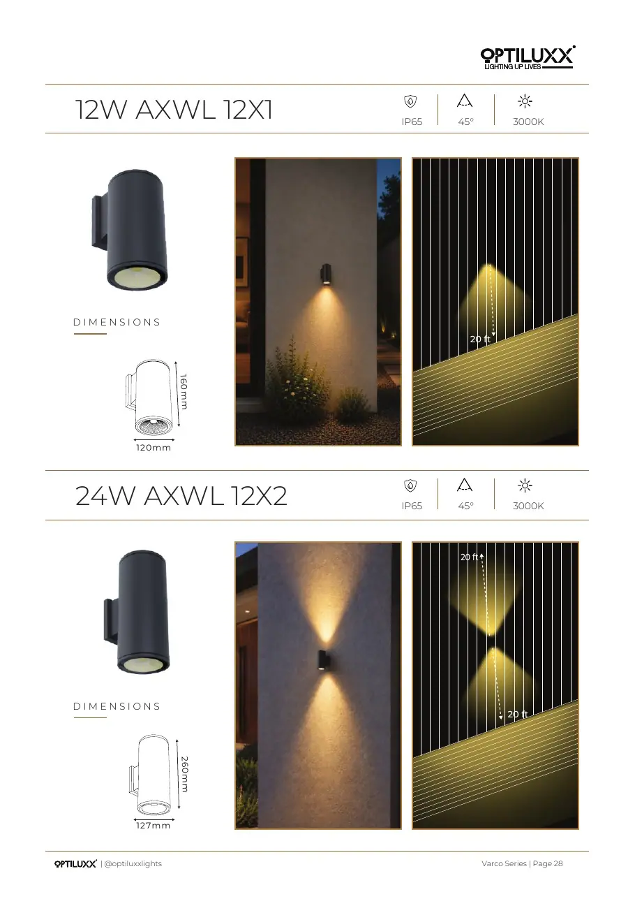 12W AXWL 12X1 / 24W AXWL 12X2