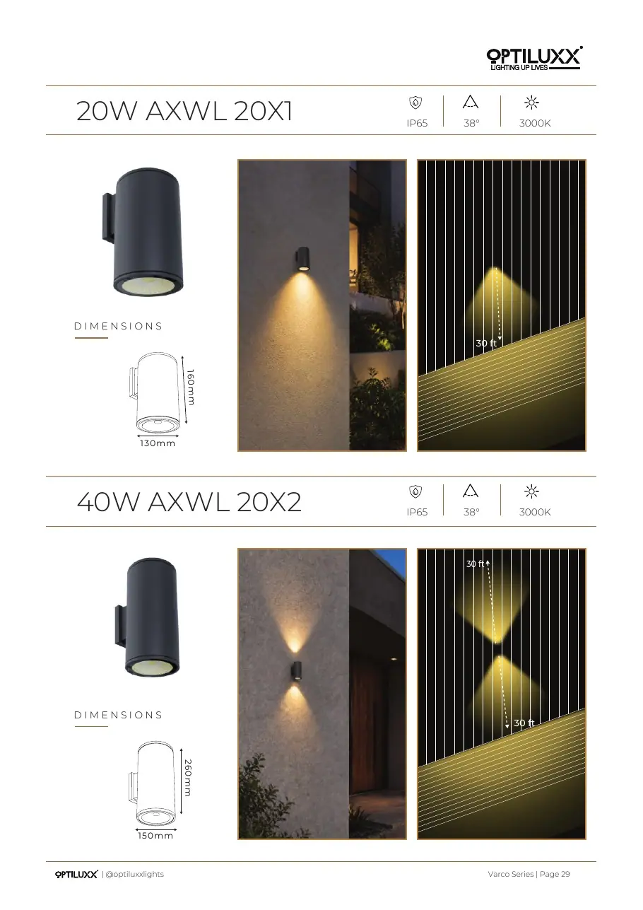 20W AXWL 20X1 / 40W AXWL 20X2