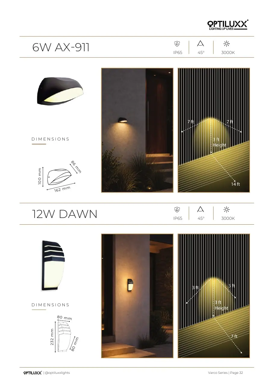 6W AX-911 / 12W Dawn