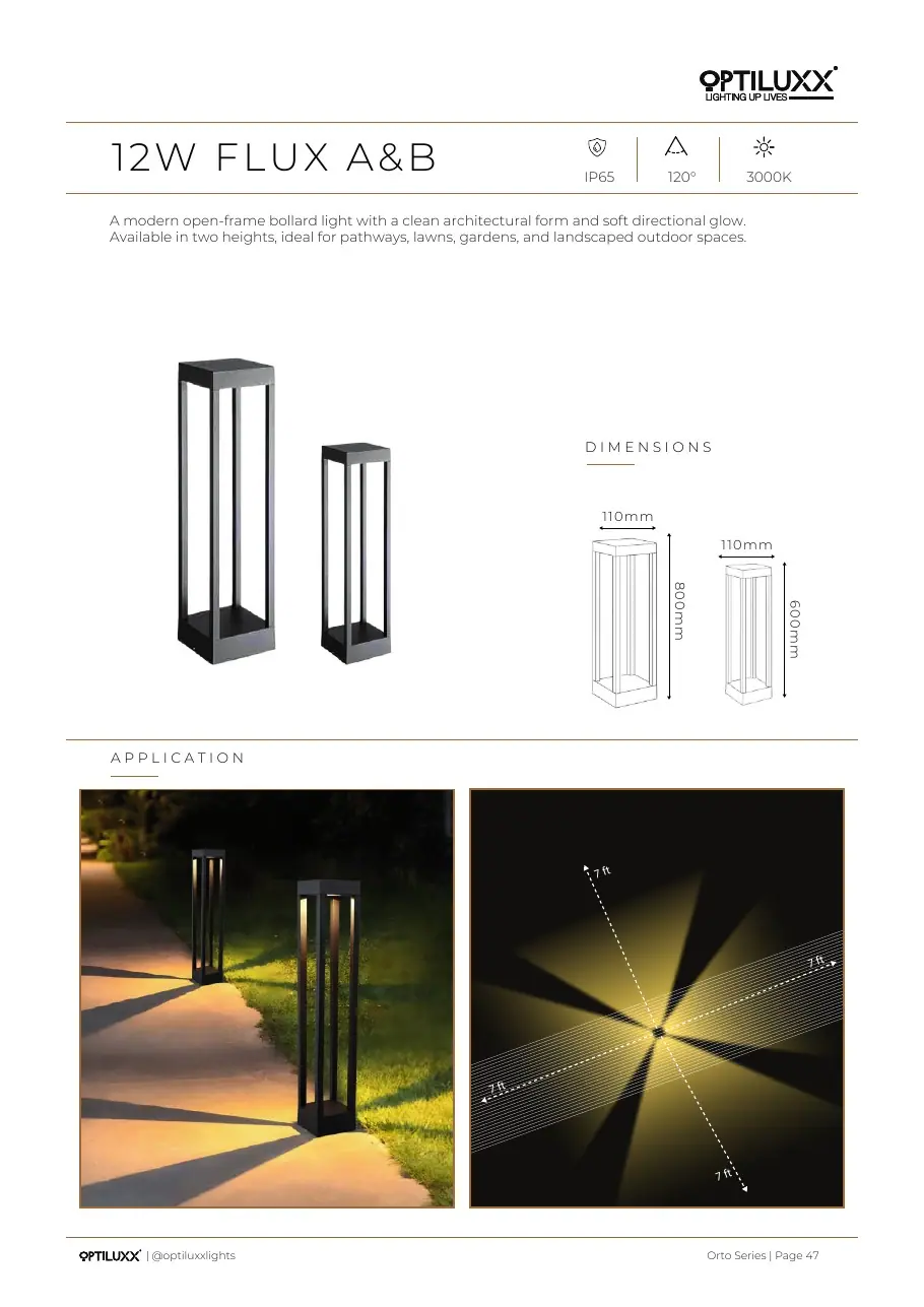 12W Flux A&B