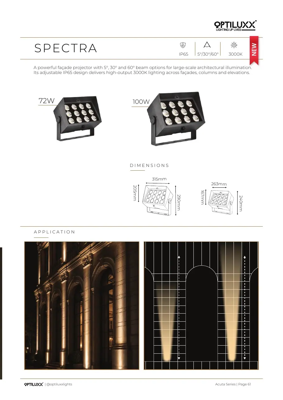 72W / 100W Spectra
