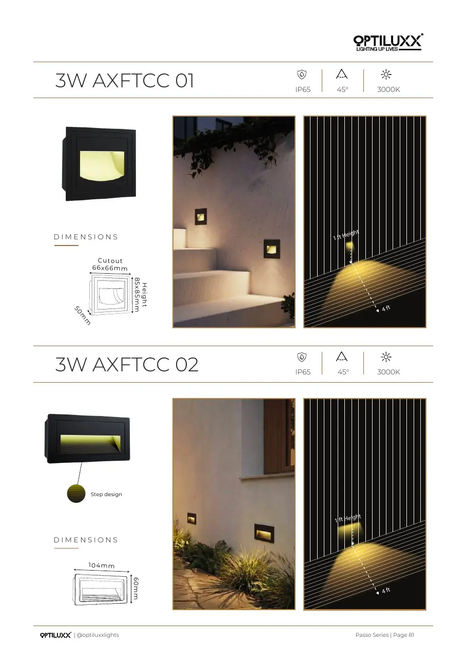 3W AXFTCC 01 / 02