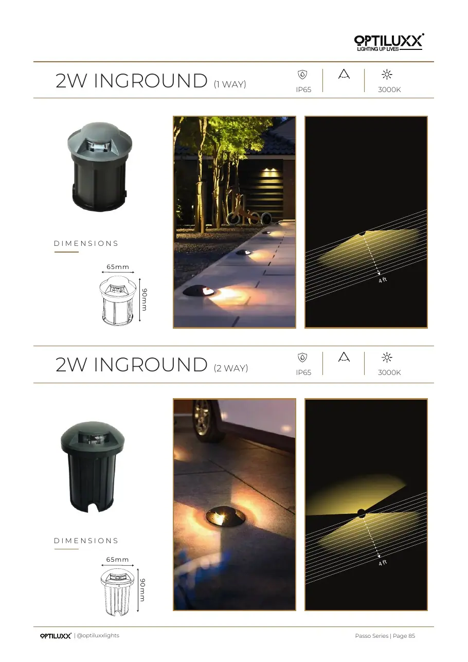 2W Inground (1 Way / 2 Way)