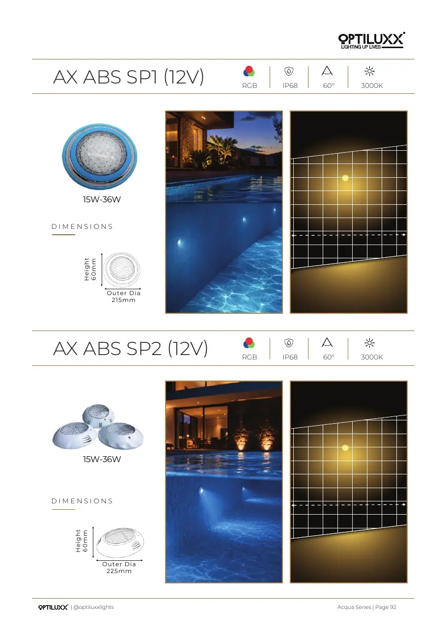 AX ABS SP1 / SP2 (12V)