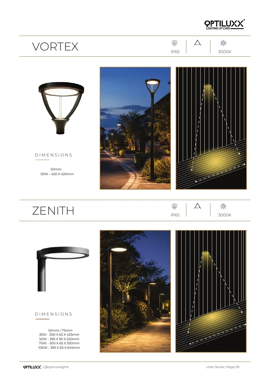 Vortex / Zenith