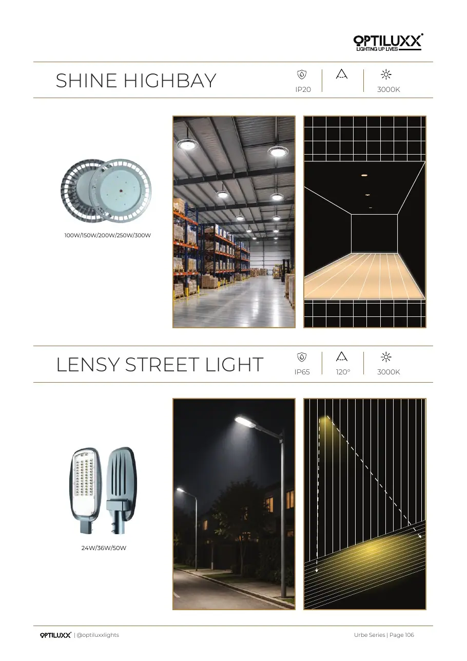 Shine Highbay / Lensy Street Light
