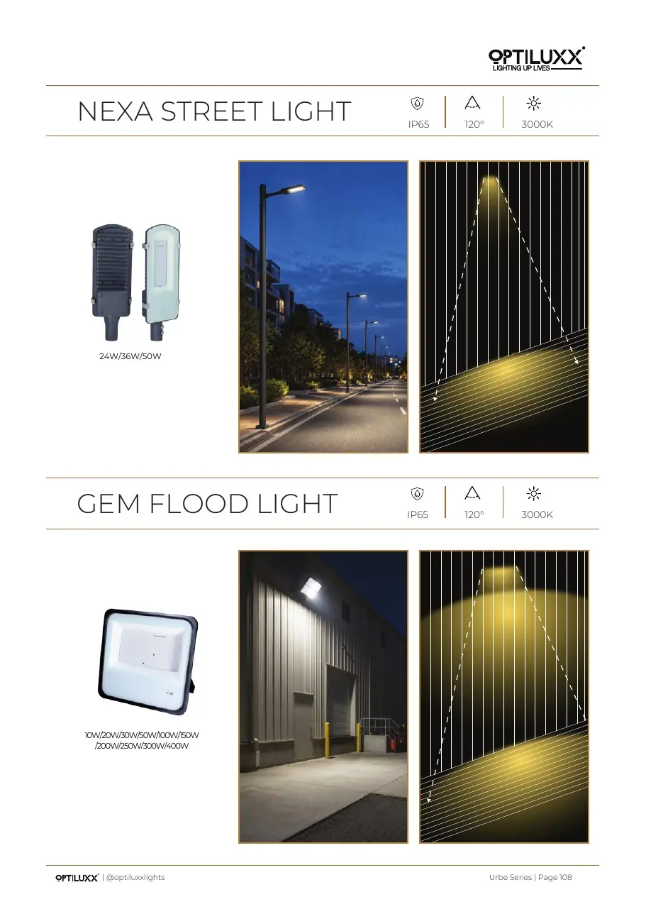 Nexa Street Light / Gem Flood Light